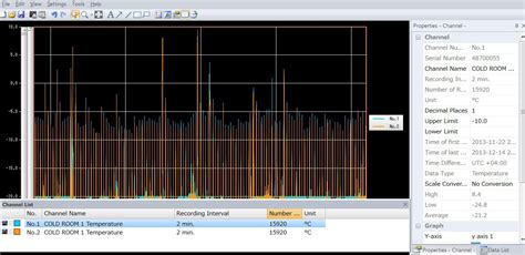 Data center & server room temperature monitoring|Vacker UAE