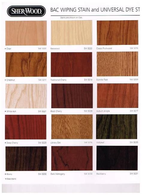 Sherwin Williams Interior Stain Colors - Cool Product Recommendations, Specials, and Buying ...