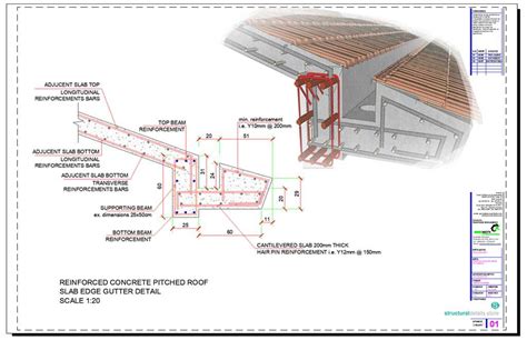 Flat Roof Concrete Gutter Detail - malayrifta