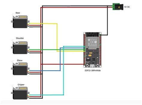 Robotic Arm Circuit Diagram | Download Scientific Diagram