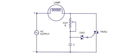 What is a Triac Dimmer? Everything You Need to Know