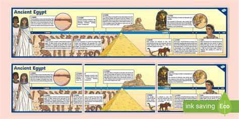 Ancient Egypt Timeline (l'enseignant a fait) - Twinkl