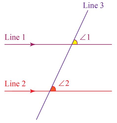 Corresponding Angles- Definition, Types and Example - Cuemath