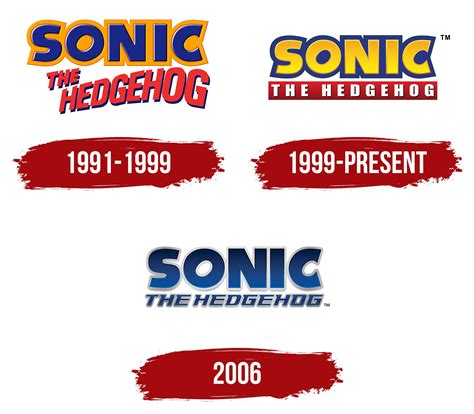 Sonic The Hedgehog Logo, symbol, meaning, history, PNG, brand