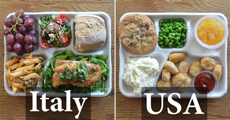 9 Photos That Show What Kids Get For School Lunches Around The World - Goodfullness