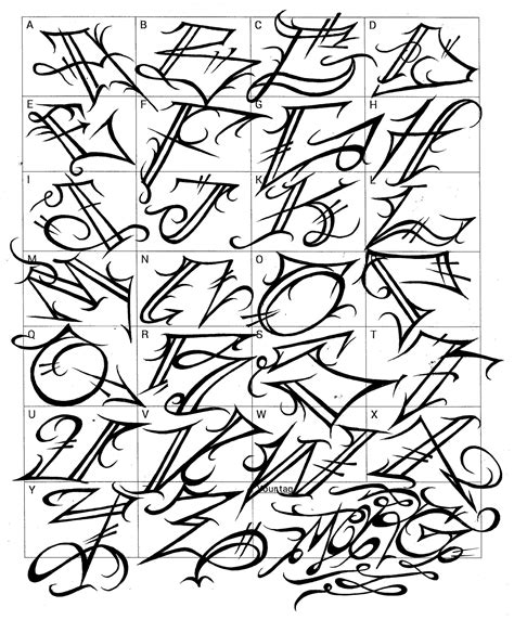 Graffiti Letters: 61 graffiti artists share their styles | Bombing Science