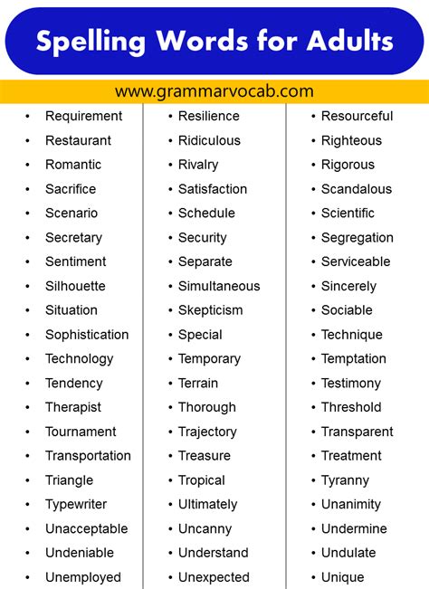 List of Spelling Words for Adults | PDF - GrammarVocab