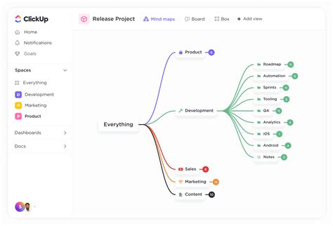 10 Best Mind Mapping Software to Map out Projects in 2024