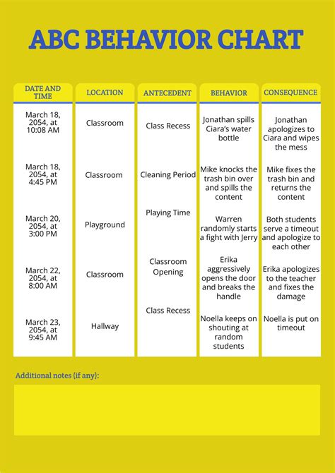 Abc Behavior Chart in Illustrator, PDF - Download | Template.net