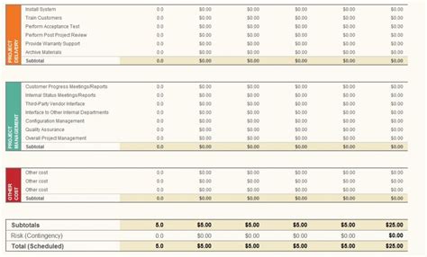 Project Budget Template Excel | Excel Project Budget Template