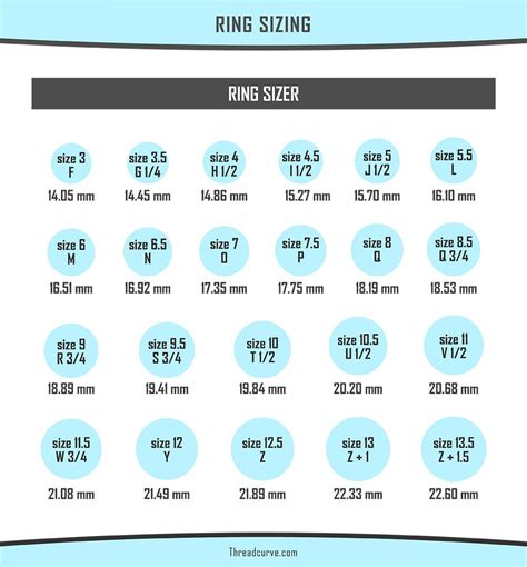 Ring Size Chart for Women and Men (Printable PDF Version) - ThreadCurve