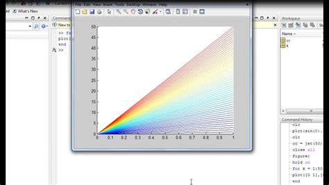 Matlab 2014a plot cycle through colors - polrerobot