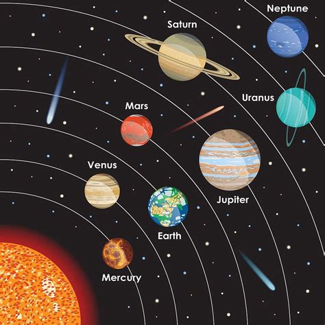 Conéctate UM | ¿Por qué Plutón ya no es considerado un planeta del sistema solar?