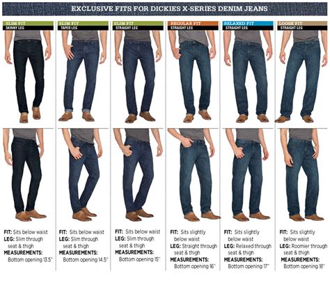 10 Essential Measurements For The Perfect Jeans Fit