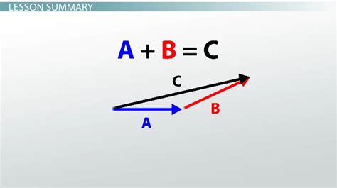 [DIAGRAM] Transformer Vector Diagrams - MYDIAGRAM.ONLINE