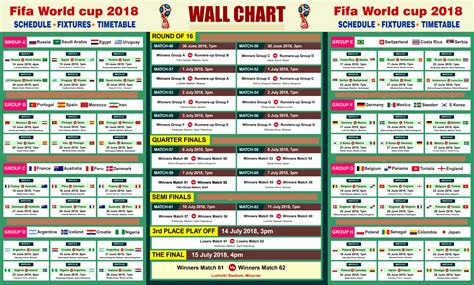 Fifa Women's World Cup Schedule Eden Park - savialox1