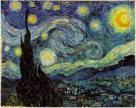 Van Gogh Starry Night - The Painting and The Story