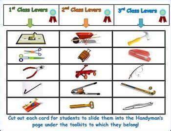 Second Class Lever Examples - NelsonabbRamsey