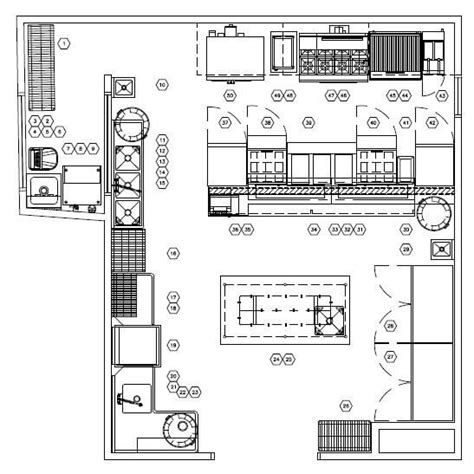 Restaurant Kitchen Layout Approach Part 1 | Mise Designs