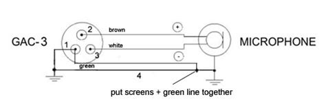 Xlr To 1 4 Mono Wiring Diagram For Your Needs