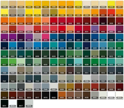 7 best images about auto paint color charts on Pinterest | Cars, Colors and Search