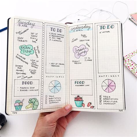 Bullet Journal Daily Log Free Printable Template Plus Tips and Ideas