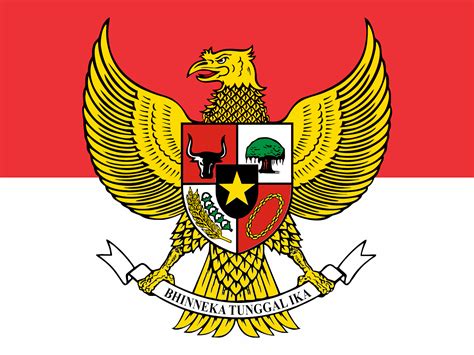 Burung Garuda Pancasila Png Transparan Garuda Pancasila Lambang Makna Burung - Macam Macam Burung