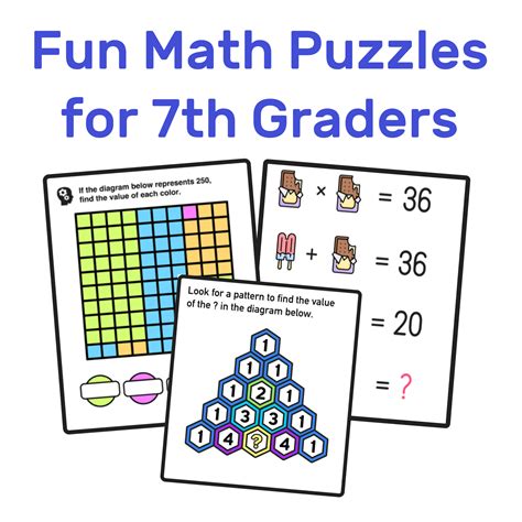 The Best Free 7th Grade Math Resources: Complete List! — Mashup Math