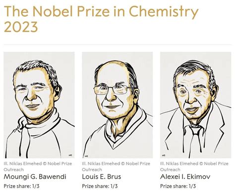 Nobel Prize in Chemistry 2023 awarded to Moungi G. Bawendi, Louis E. Brus and Alexei I. Ekimov