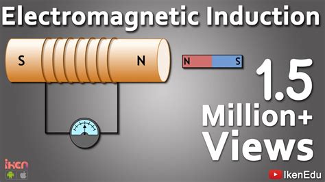 Bedholiness Blog: Electromagnetic Induction