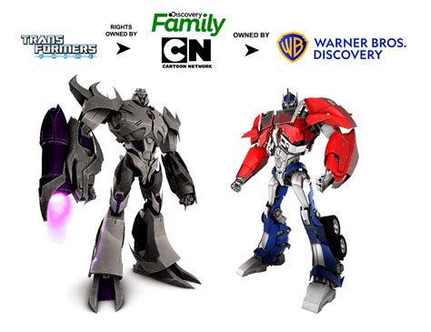 Transformers Prime characters possible for future roster? : r/MultiVersusTheGame