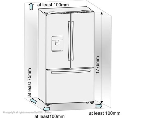 American Fridge Freezers | Dimensions | Space | American fridge freezers, American fridge ...