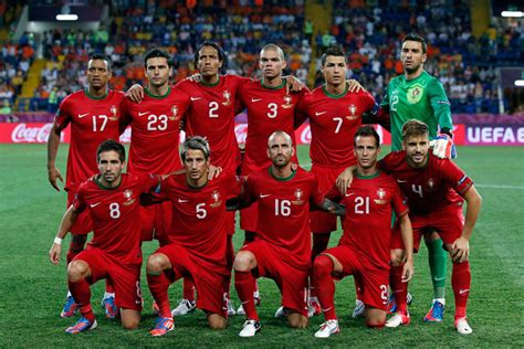 Portugal vs Spain World cup 2018 HD wallpaper, photos Group B Clash