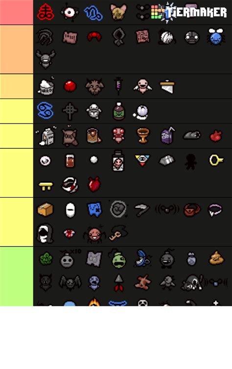 Binding of Isaac: Rebirth Items Tier List (Community Rankings) - TierMaker