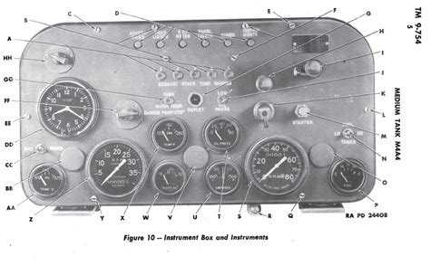 tank interior | The Sherman Tank Site