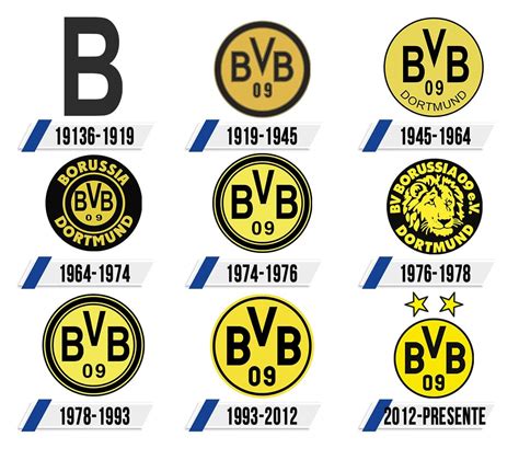 Borussia Dortmund Logo y símbolo, significado, historia, PNG, marca