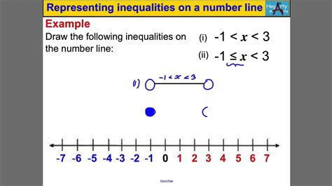 How To Write An Inequality From A Number Line - slidesharetrick