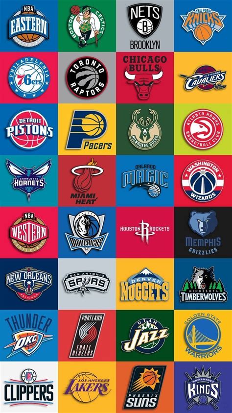 All NBA Teams Logo Wallpapers on WallpaperDog