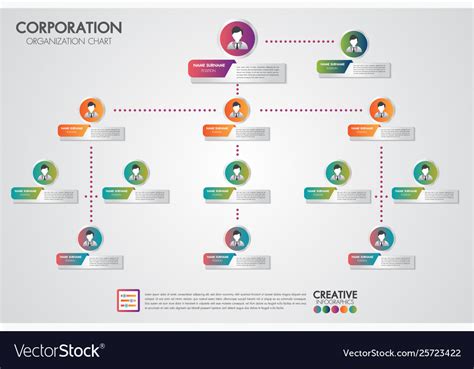 Fill In Organizational Chart Template | DocTemplates