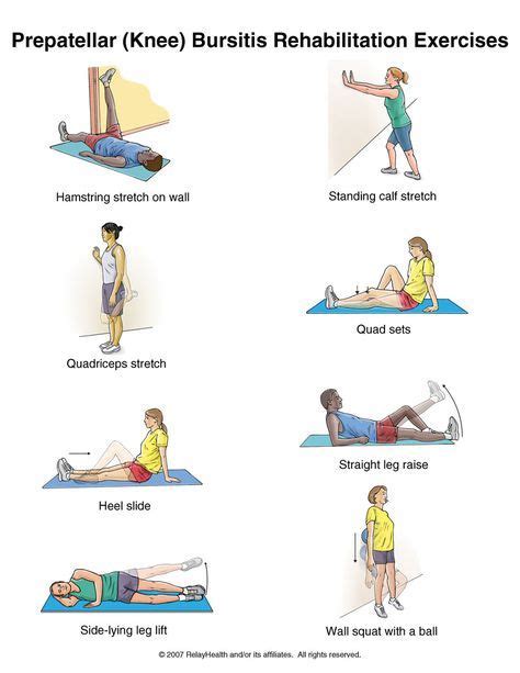 Can You Exercise With Knee Bursitis - Exercise Poster