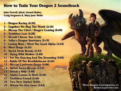 Image - HTTYD2 Soundtrack.png | How to Train Your Dragon Wiki | FANDOM powered by Wikia