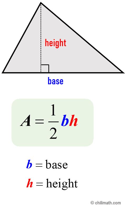 Formula Of Area Of A Triangle