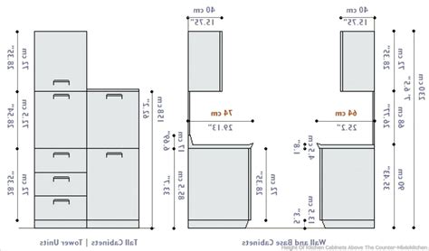 Kitchen Cabinet Height: A Guide For Choosing The Right Height For Your Cabinets - Kitchen Ideas