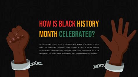 Black History Month Google Slides Template - SlideKit