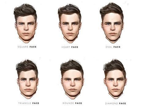 0 Result Images of Types Of Face Shapes Man - PNG Image Collection