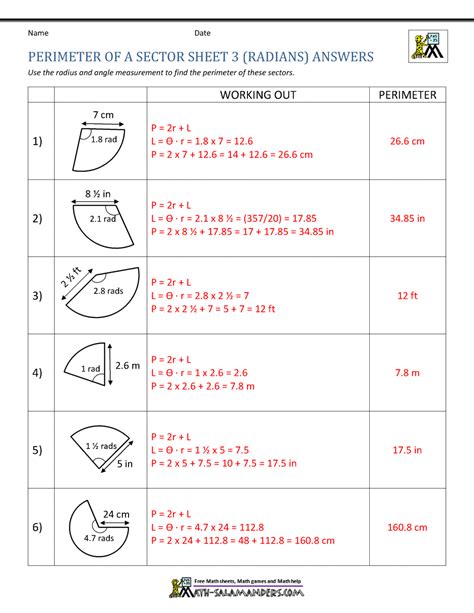 Perimeter of a Sector Calculator