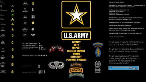 2560x1440 resolution | U.S. Army logo, army, United States Army, United States Army Rangers ...