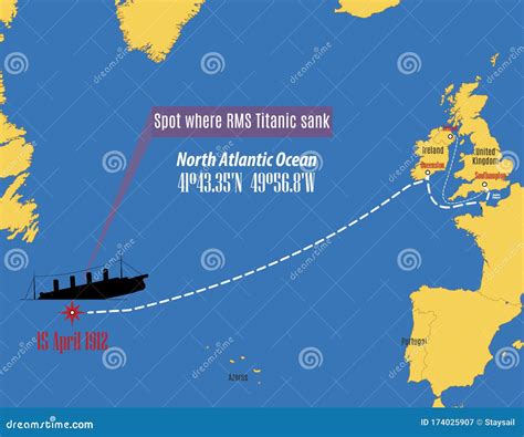 Vector Map Showing the Place Where the Titanic Sank Stock Vector - Illustration of coordinates ...