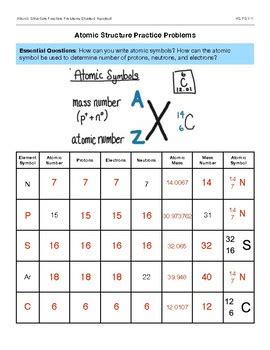 Atomic Structure Practice (proton, neutron, electron, atomic symbol)