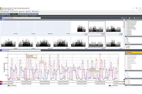 Fluke Energy Analyze plus software | Fluke